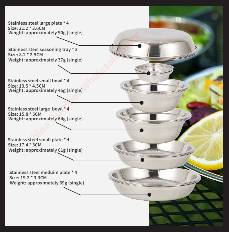 Nouvel ensemble de vaisselle d - Camping Cooking Dining Set avis et prix