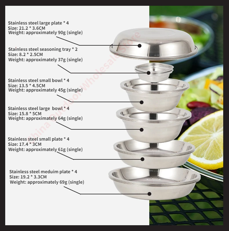Nouvel ensemble de vaisselle d - Camping Cooking Dining Set avis et prix